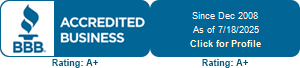 Absolutely Creative Training Solutions, First Aid Instruction, London, ON