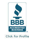 Spartan Home Inspections Inc. BBB Business Review
