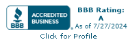 Razzberry's Cyber Security Solutions Inc. BBB Business Review